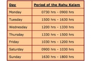 Chart showing the times of Rahu Kala